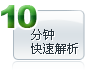 域名解析10分鐘內(nèi)快速生效