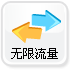 空間無流量限制